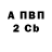 Амфетамин 98% Lion Guy